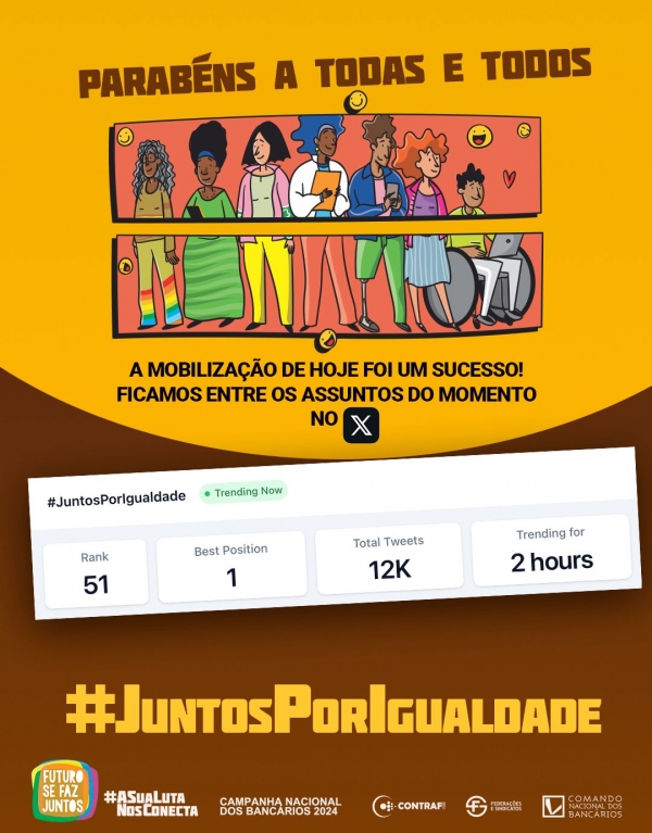 Igualdade de Oportunidades dos bancários é um dos temas mais comentados nas redes sociais