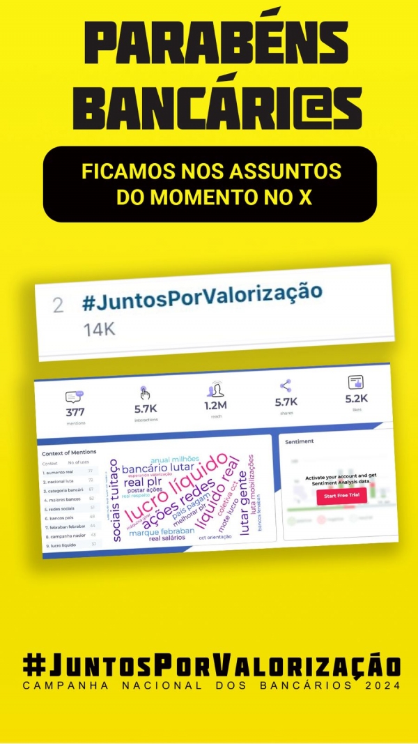 Hashtag &#039;Juntos Por Valorização&#039; fica entre os dois assuntos mais comentados na Rede X