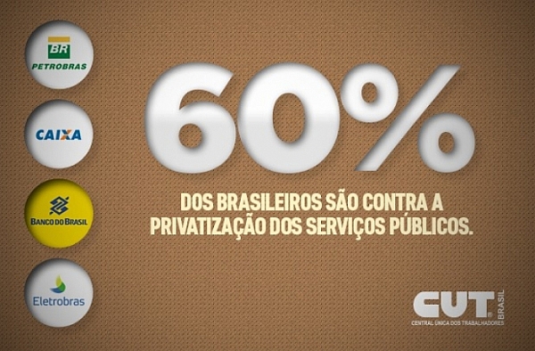 Pesquisa realizada pela CUT/Vox revela que 60% dos brasileiros são contra privatizar serviços públicos