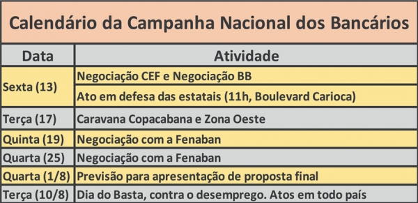 Ato em defesa das empresas públicas é nesta sexta